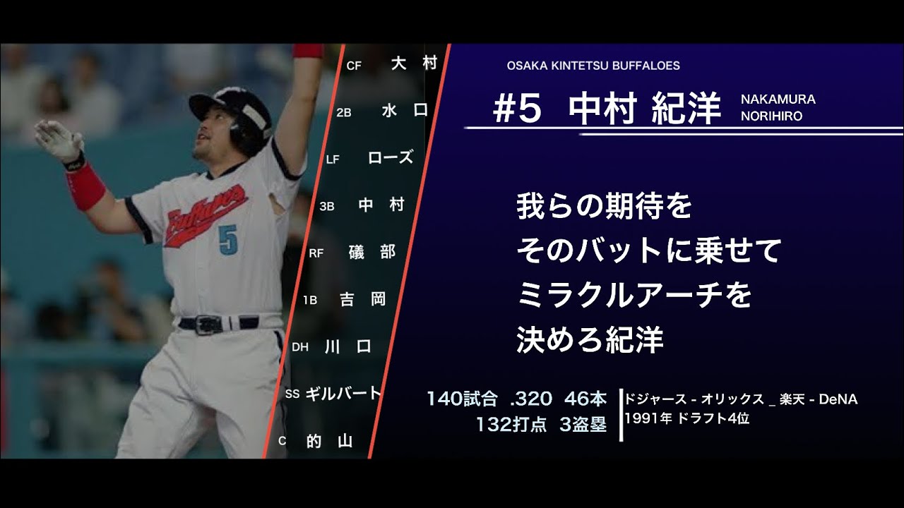 【リクエスト1-9】2001年  大阪近鉄バファローズ  1-9+&alpha;  応援歌