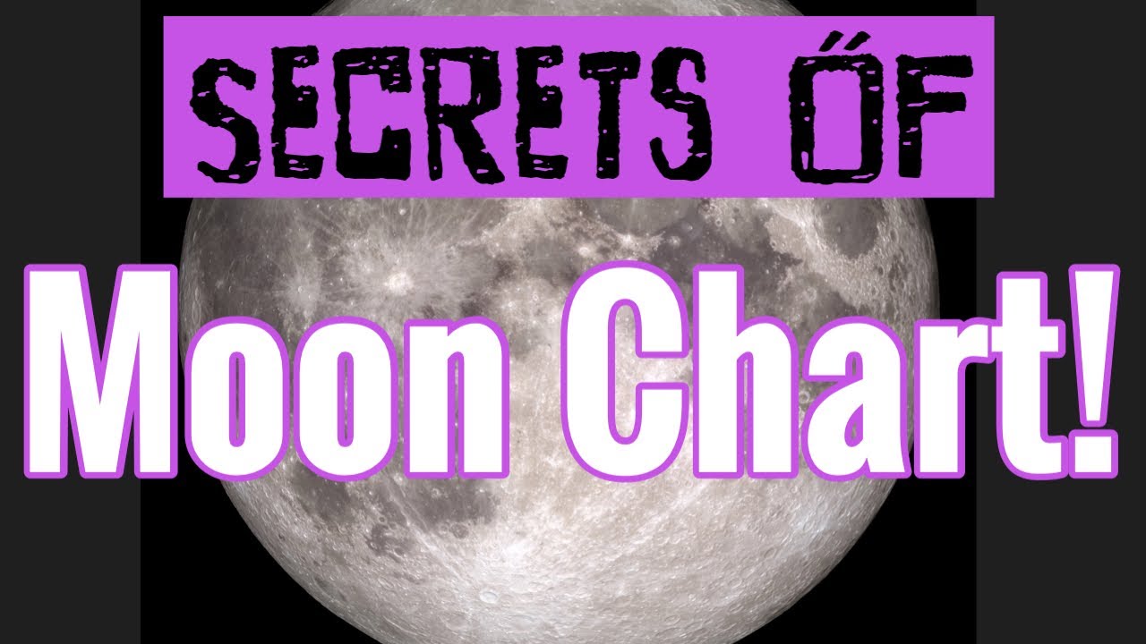 Secrets of the Moon Chart! (Chandra Lagna) in Vedic Astrology