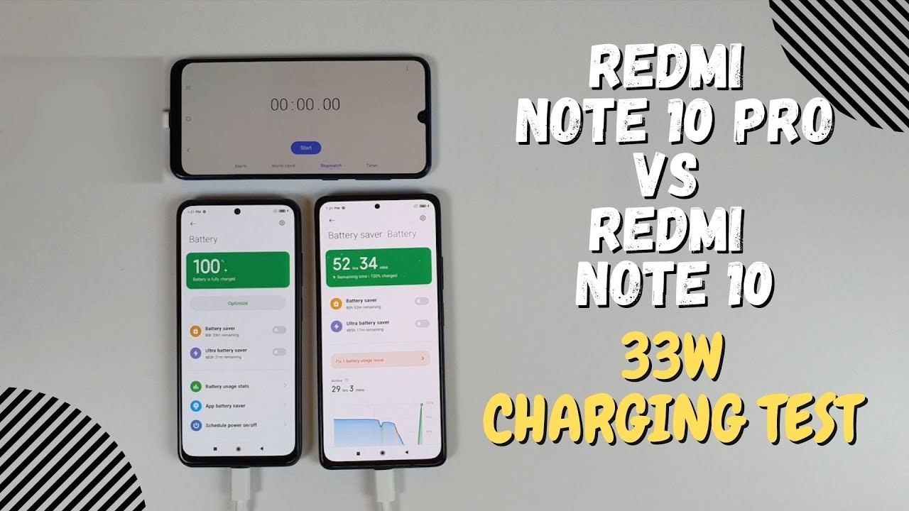 Redmi Note 10 Pro vs Redmi Note 10 Battery Charging test 0% to 100% | 33W fast charger