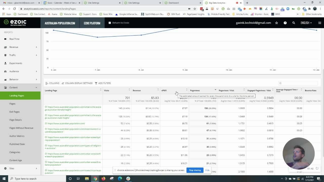Using Ezoic Big Data Analytics