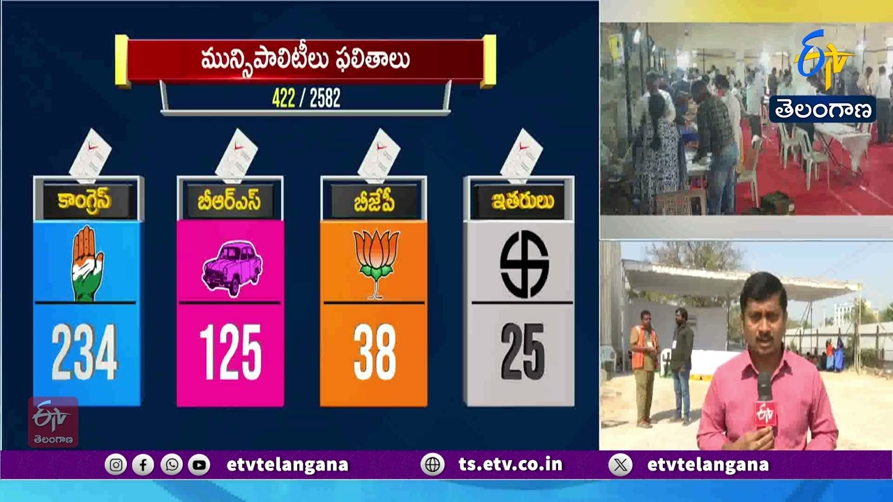 Ranga Reddy District Municipal Election Vote Counting | Live Updates