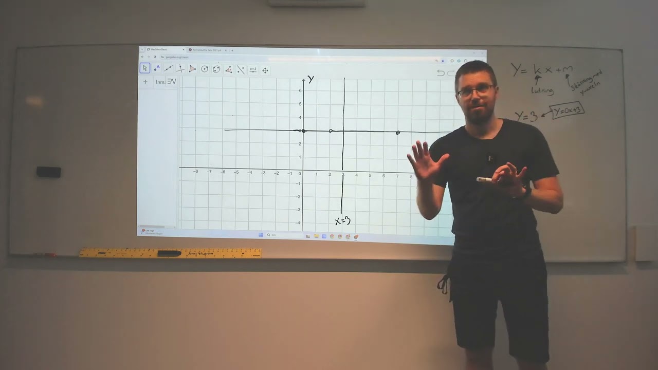 Matematik 1 och 2. Räta linjens ekvation, y=kx+m. Rita linjer