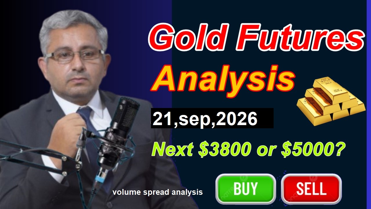 Gold Weekly Analysis | VSA & Wyckoff Based | $5,000 Target