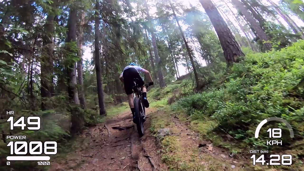 Ränneslättsturen 2025  | Hela loppet, 70km MTB