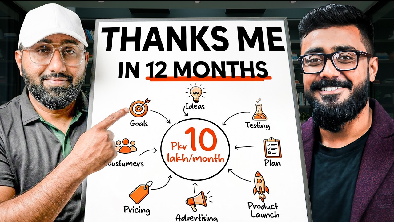 How To Start Your Own Business Without Investment in 2026 (The 16-Step Masterplan)