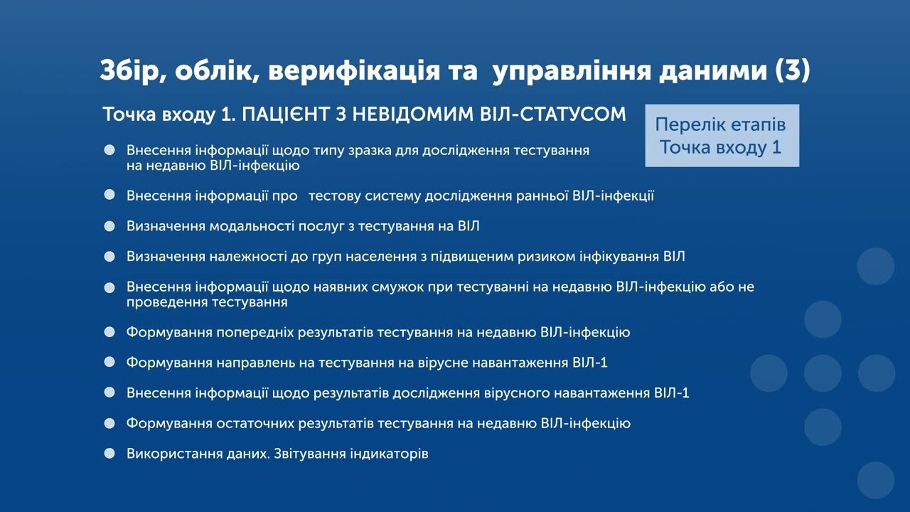 Збір, облік, верифікація та  управління даними