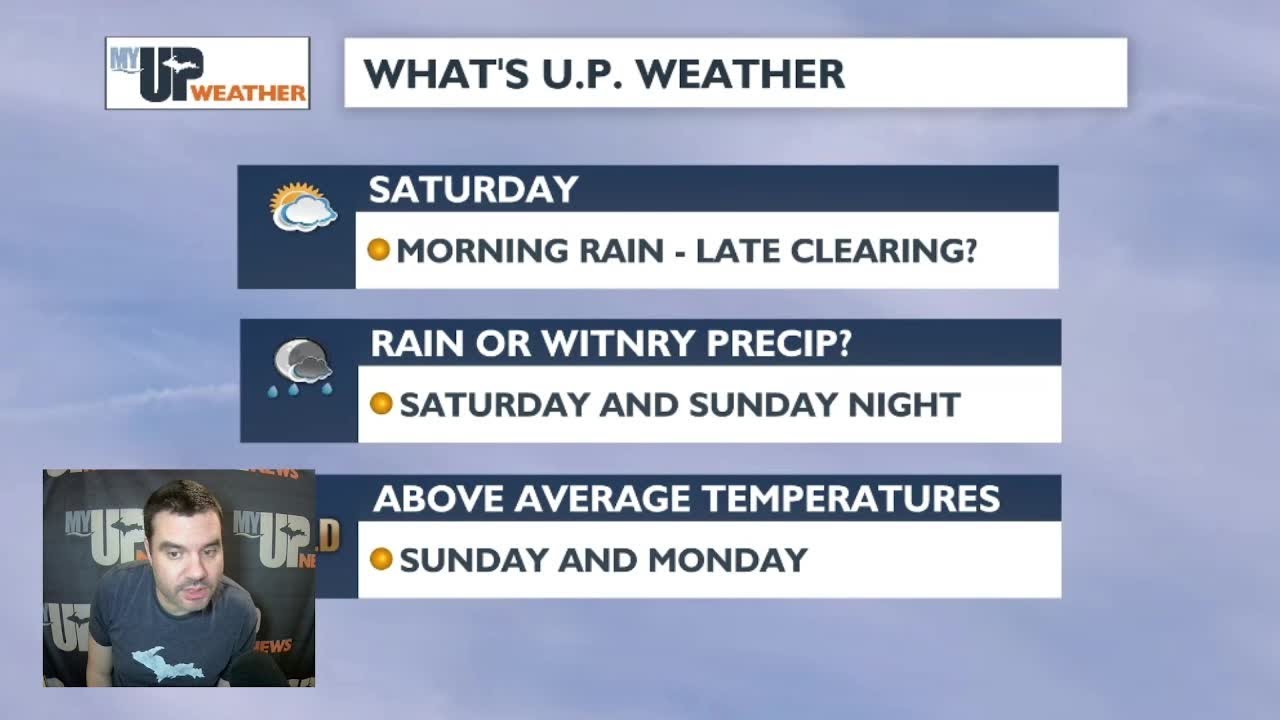 My UP Weather: Some rain showers continue today; wintry precipitation could mix with the rain west