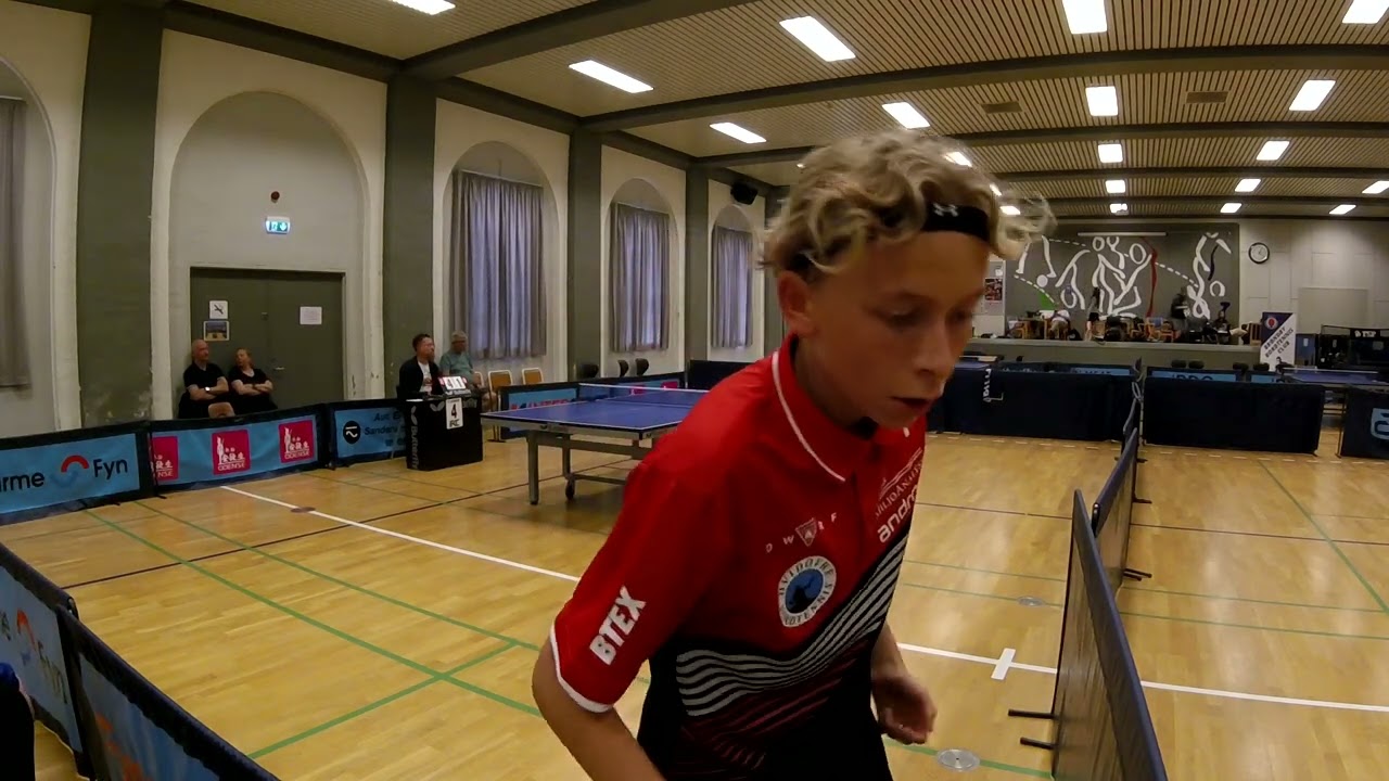230520 DrDiv, Gustav Strecker Christensen - Villads Rosenberg Bergholt