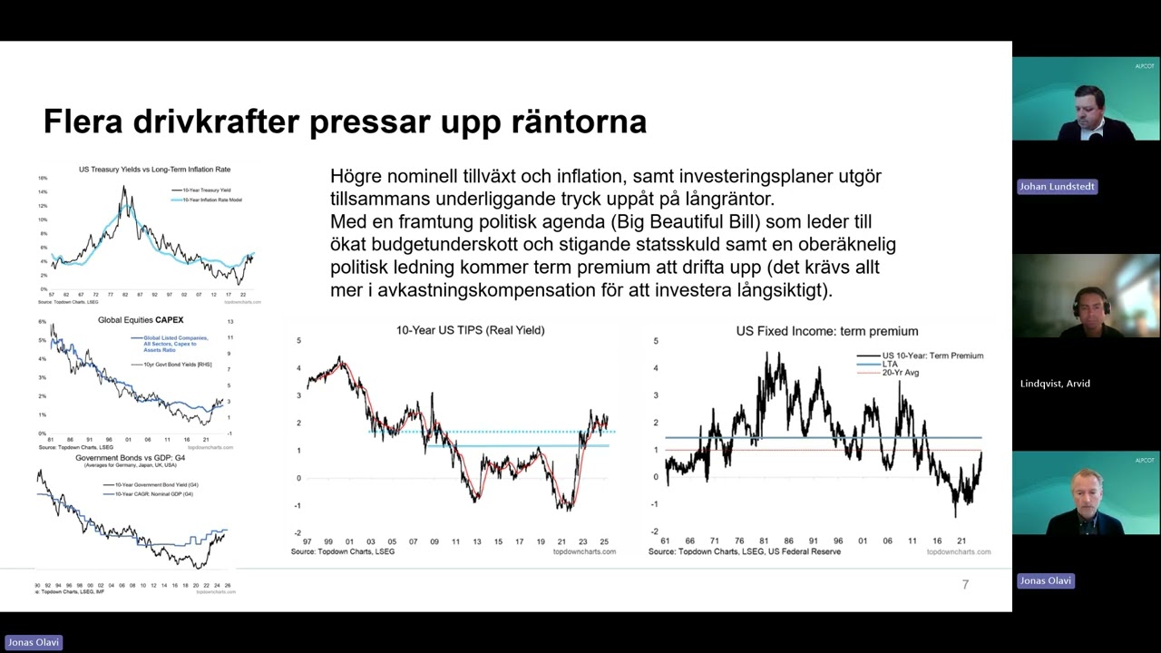Alpcot - Inf&ouml;r B&ouml;rsveckan med Jonas Olavi. G&auml;stas av Catella Fastighetsfond 2025052.