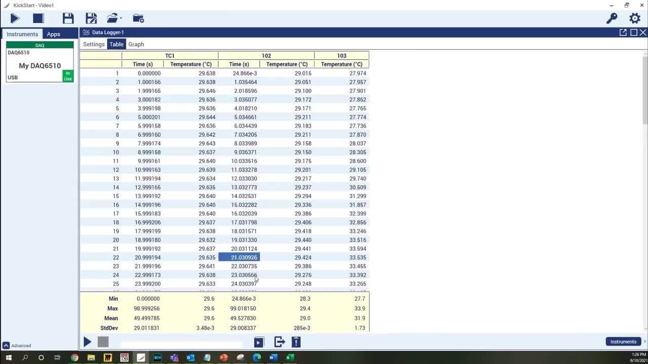 Keithley KickStart Software Table Tools Overview