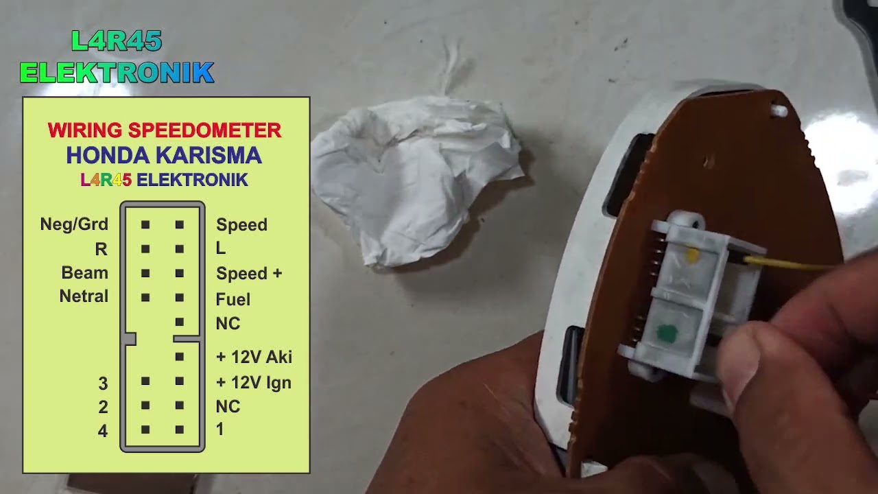 Modif Speedo Karisma X