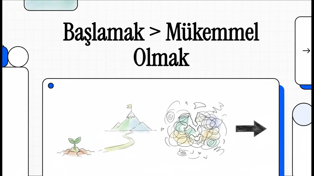 Başlamak İçin Mükemmel Olmak Zorunda Değilsin  #motive #psikoloji #başarı #keşfet #mükemmellik