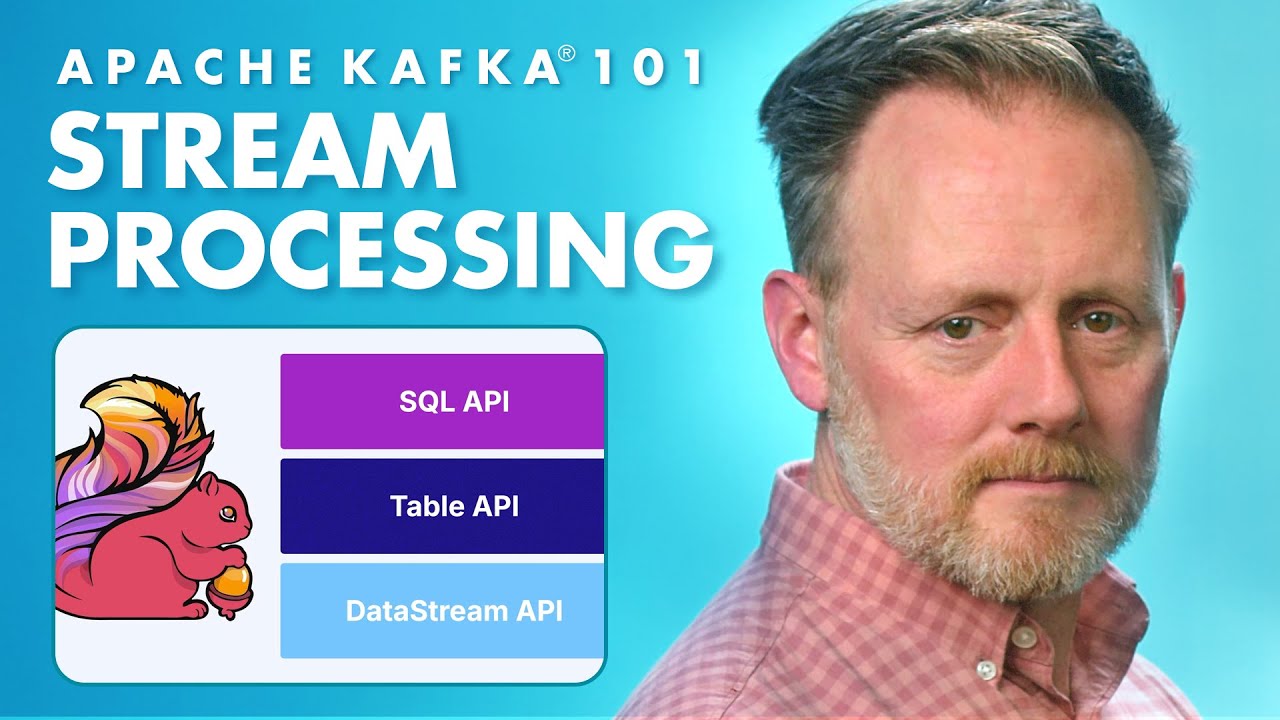 Потоковая обработка | Apache Kafka 101 (издание 2025 г.)