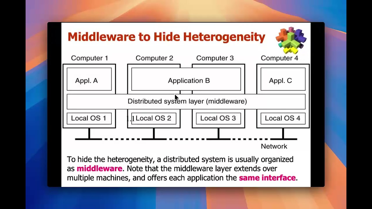 Lecture03 Distributed Systems  Ch01 part2