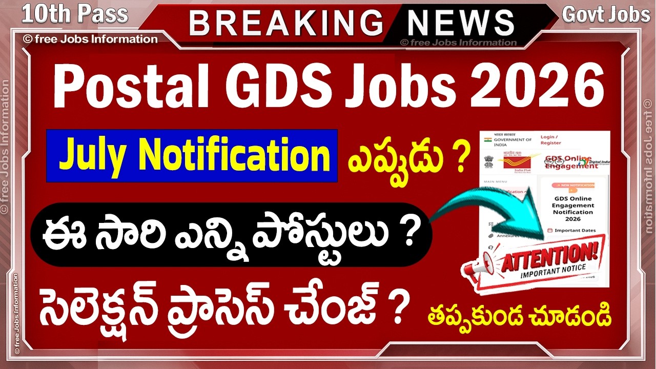 India Post GDS 2nd Recruitment 2026 | Post Office GDS New Vacancy 2026 | 10th pass Govt Jobs
