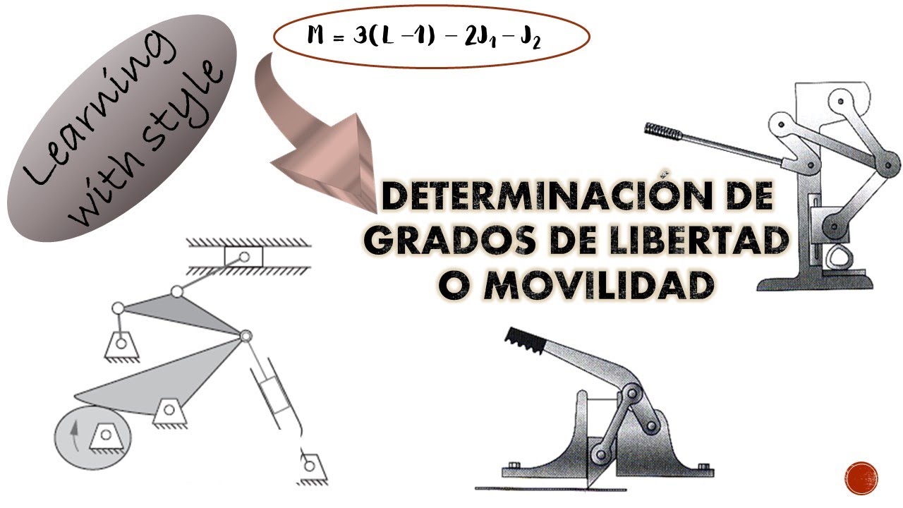 Grados de libertad o movilidad en un mecanismo