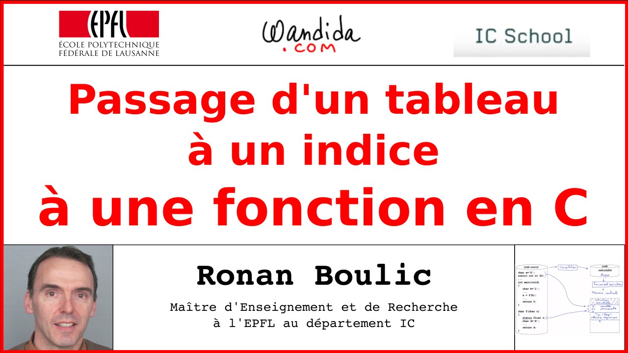 Passage d'un tableau à un indice à une fonction en C | Ronan Boulic