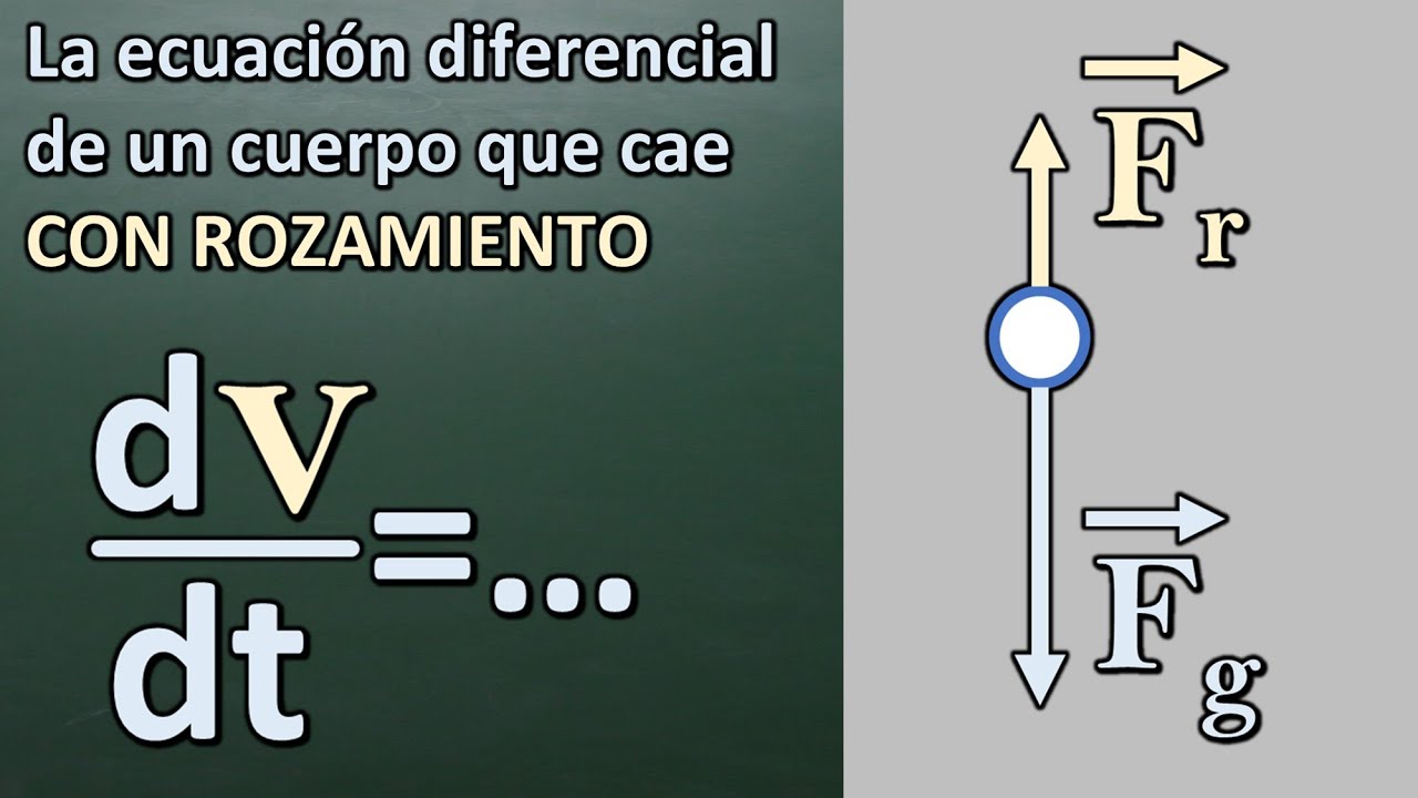 La ecuación diferencial de la caída de un cuerpo con resistencia al aire