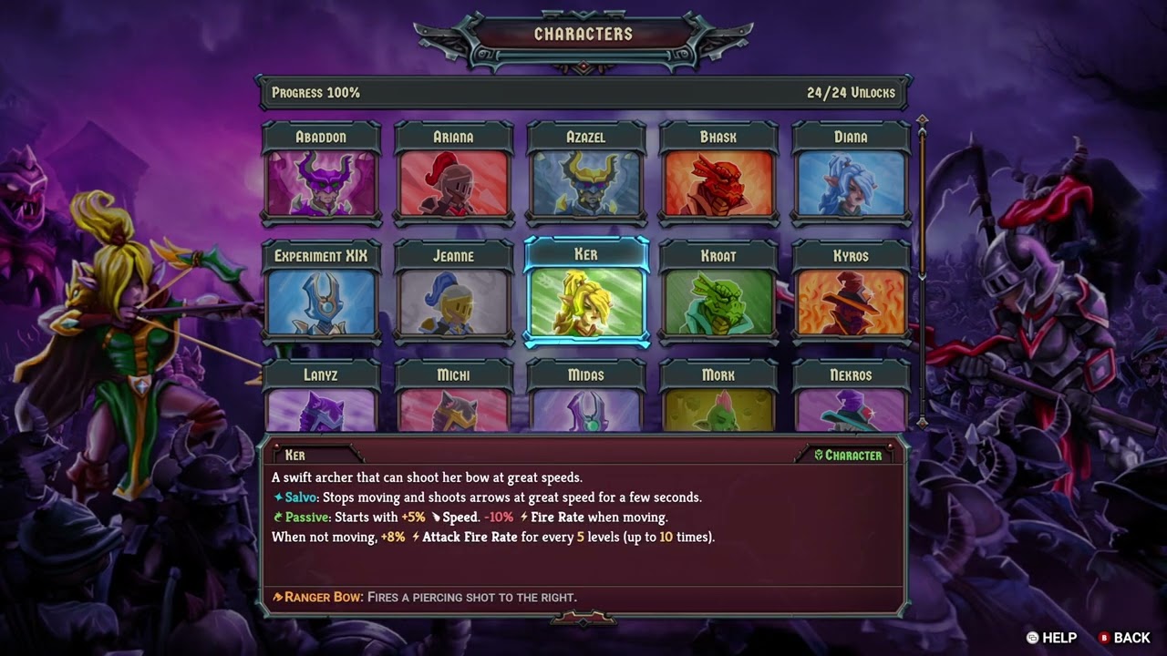 Army of Ruin All Characters