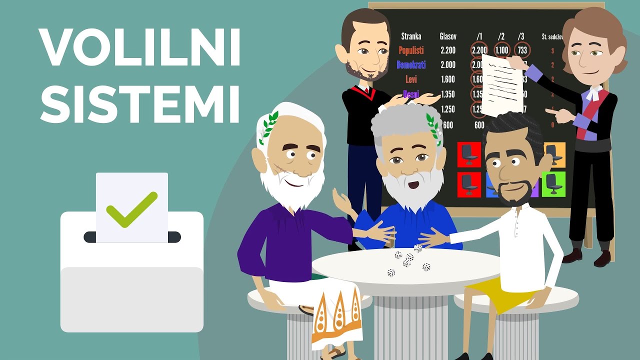 Volilni sistemi