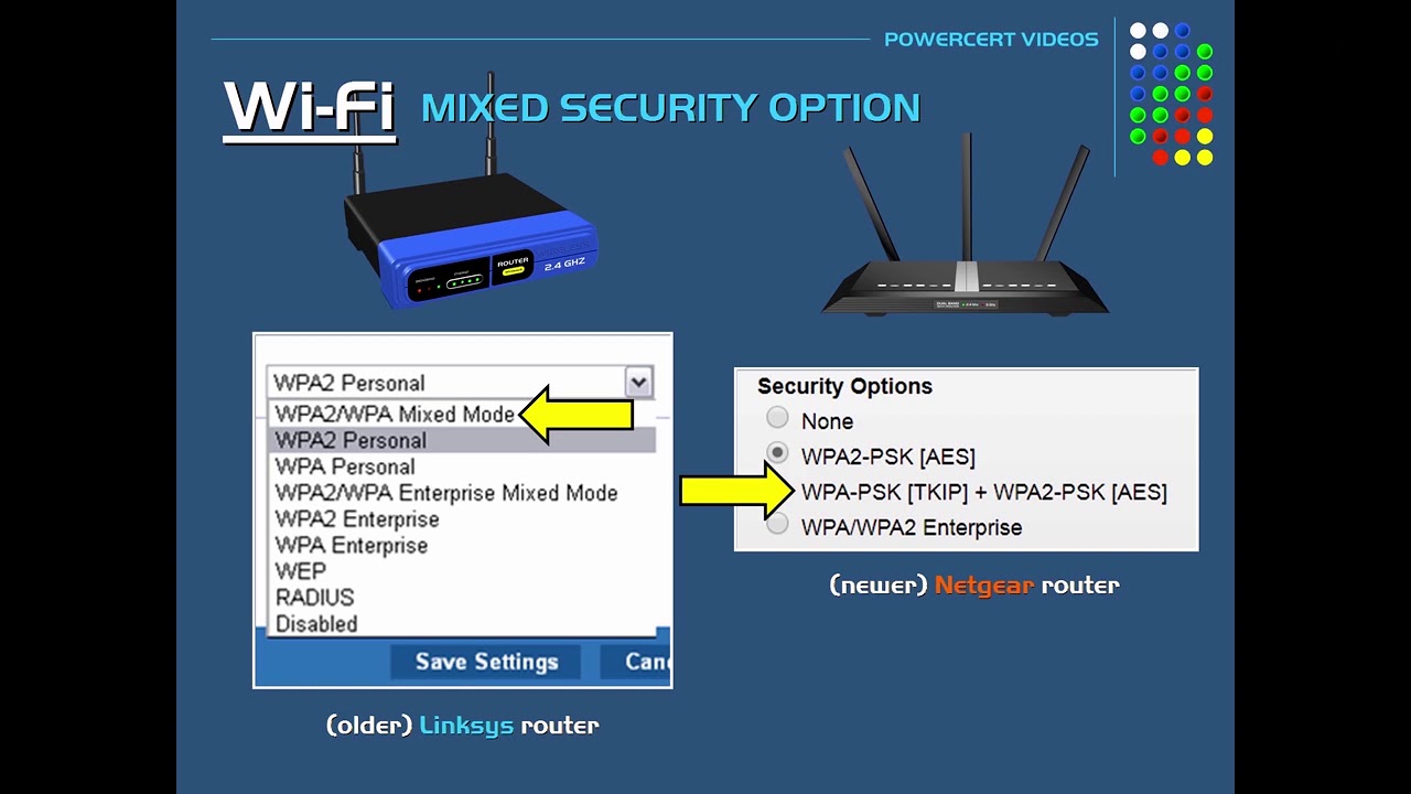 router2