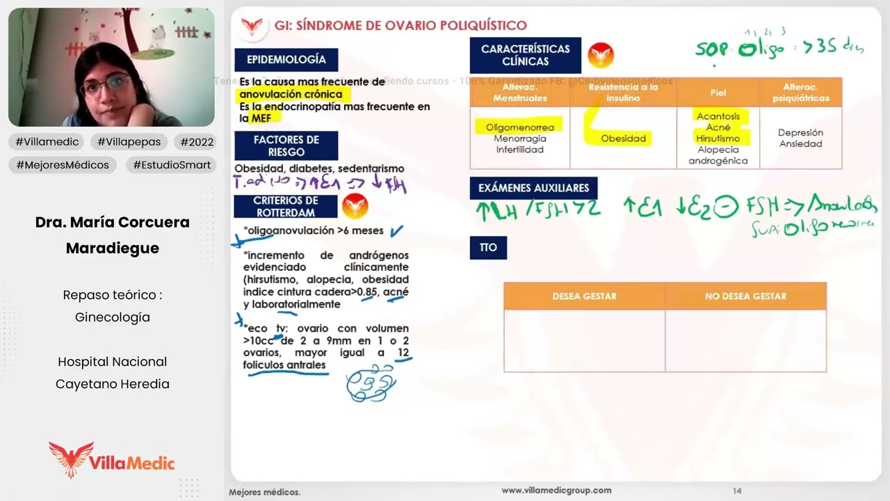 SÍNDROME DE OVARIO POLIQUÍSTICO - GINECOLOGÍA - VILLAMEDIC