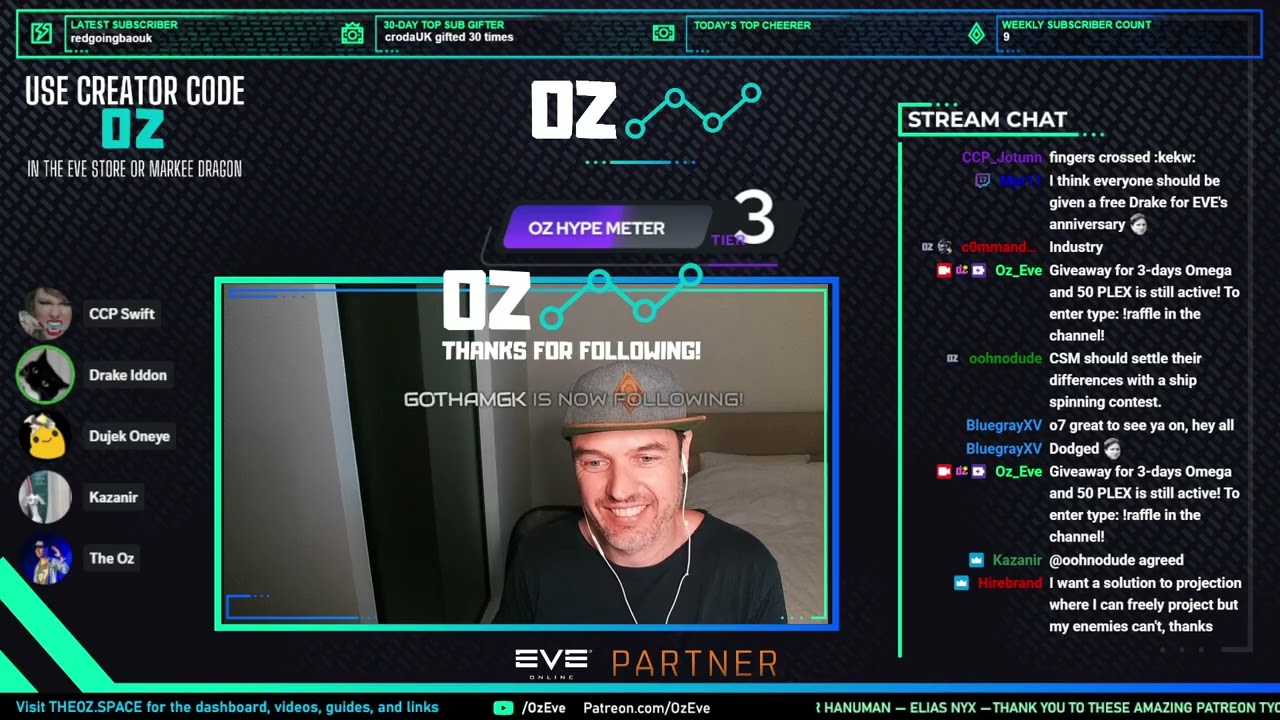 Pre-CSM Summit Interview with CCP Swift and CSM Members (EVE Online)