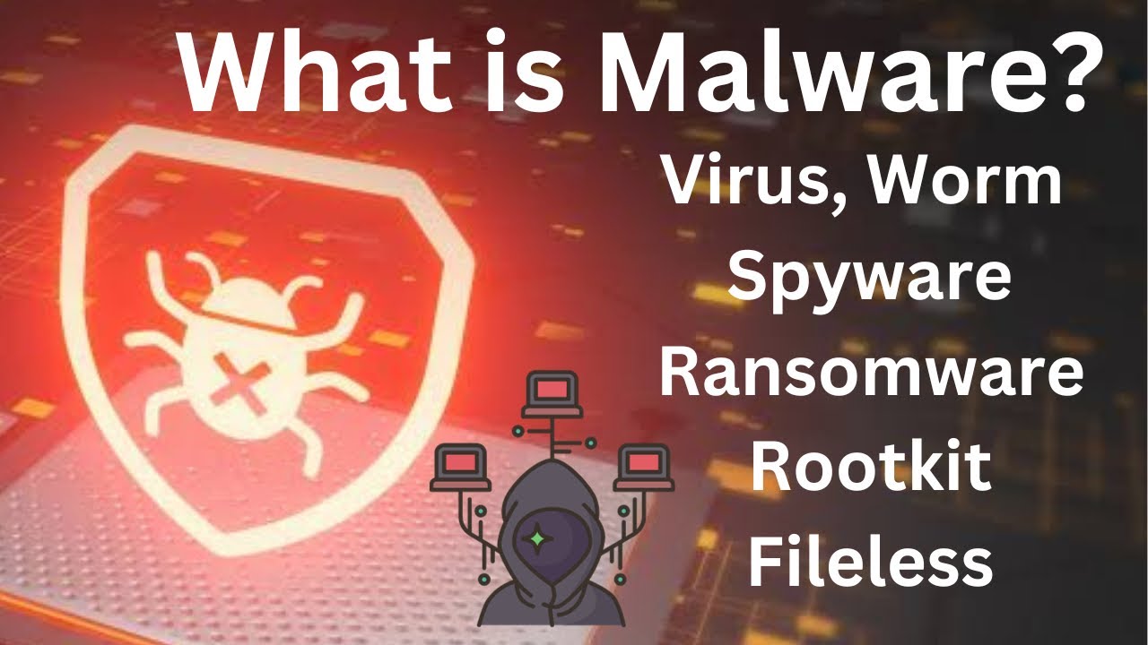 [Hindi] What is Malware and types of malware | Virus | Ransomware | Worm | Rootkit | Fileless