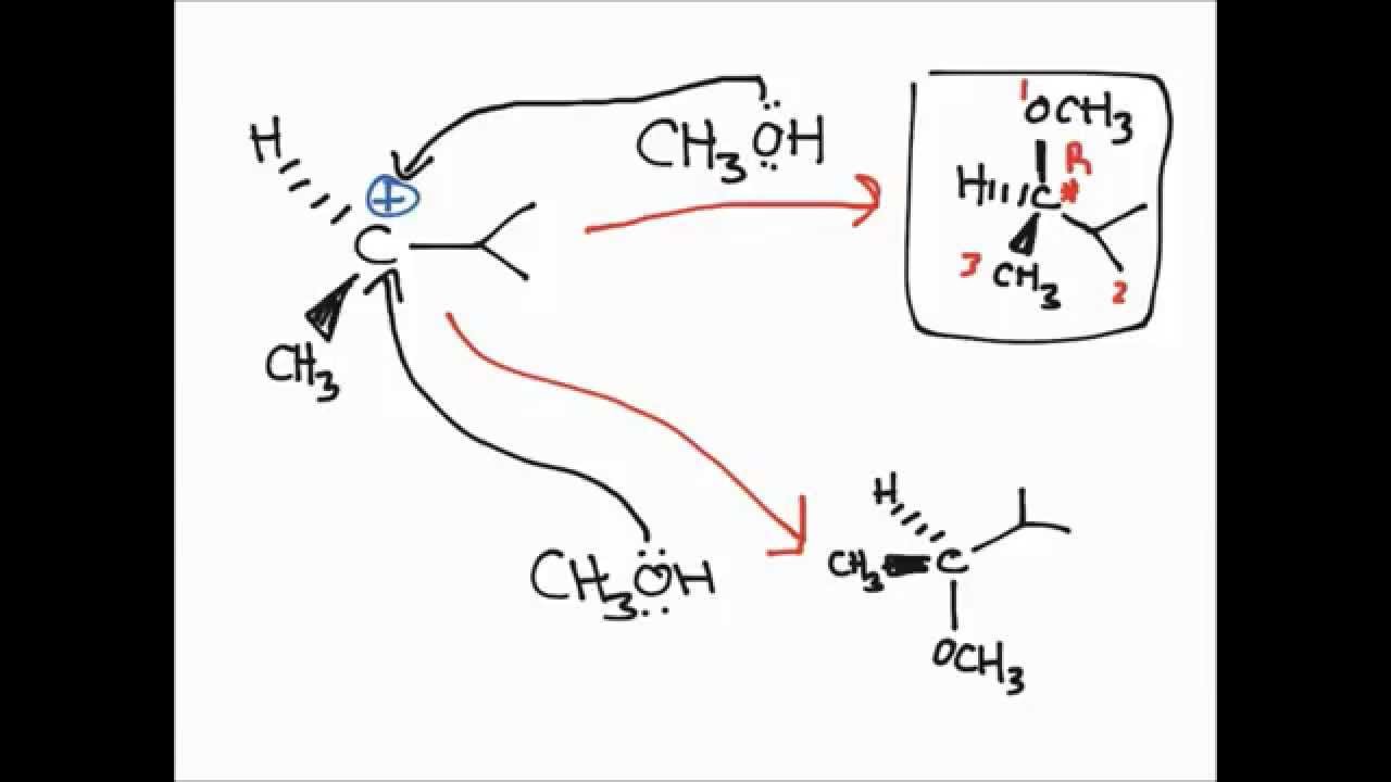 Sn1 Stereochemistry