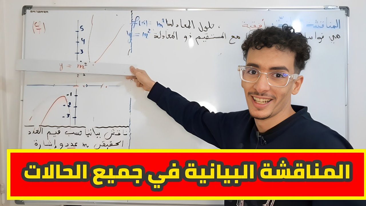 أقوى وأسهل شرح للمناقشة البيانية بجميع حالاتها (الأفقية المائلة والدورانية) | BAC 2026