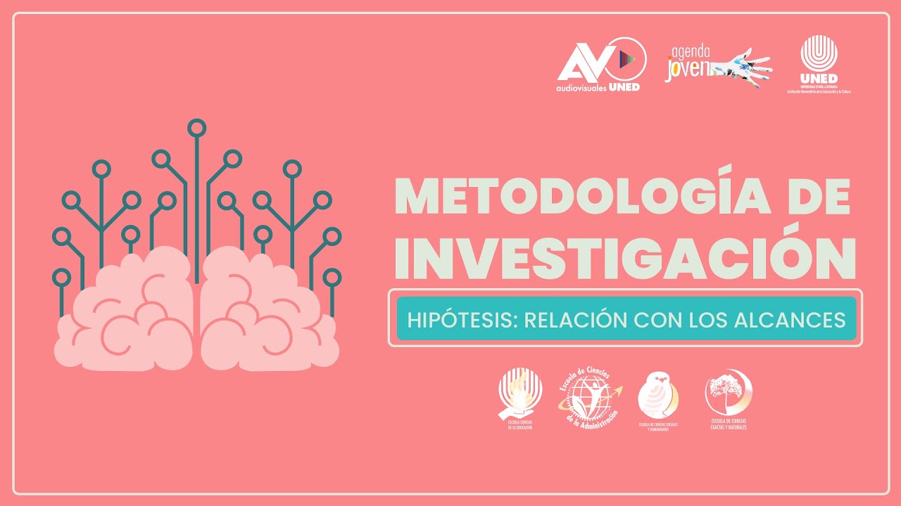 8. Metodología de Investigación: Hipótesis (Relación con los alcances)
