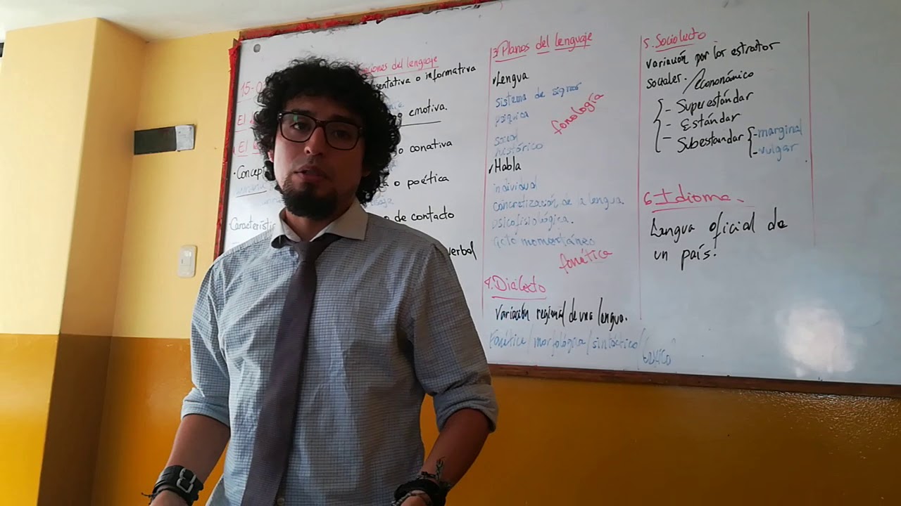 Lenguaje, funciones, planos (lengua y habla)