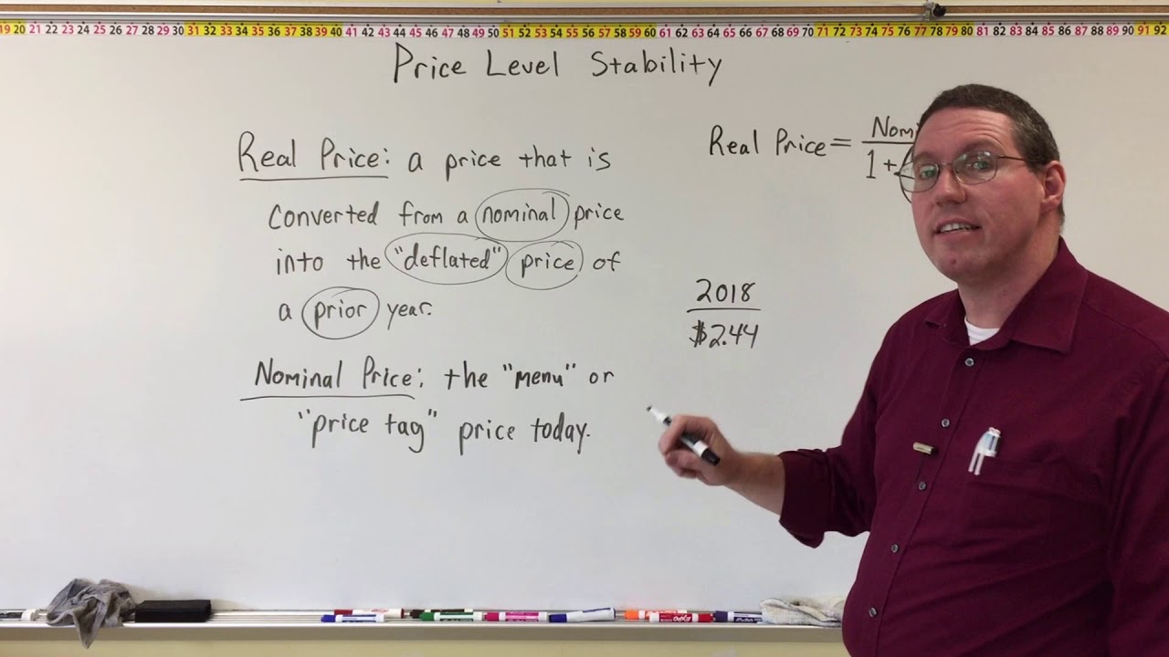 Real Price - Professor Ryan