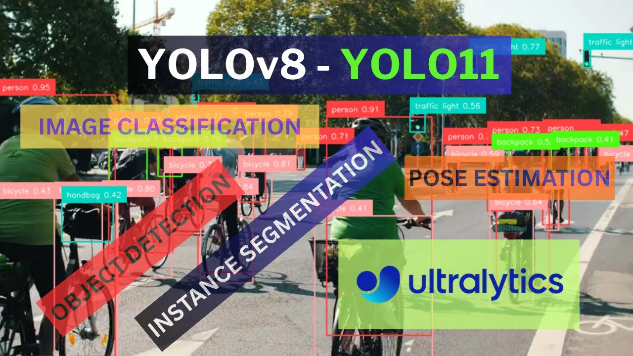 Невероятные результаты с YOLOv8 и YOLO11 — обнаружение, сегментация, поза и многое другое!