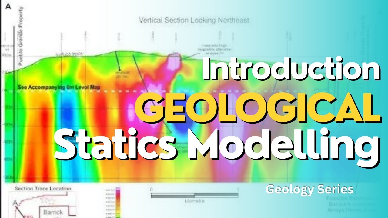 Geology Series - Introduction Geological Static Modelling