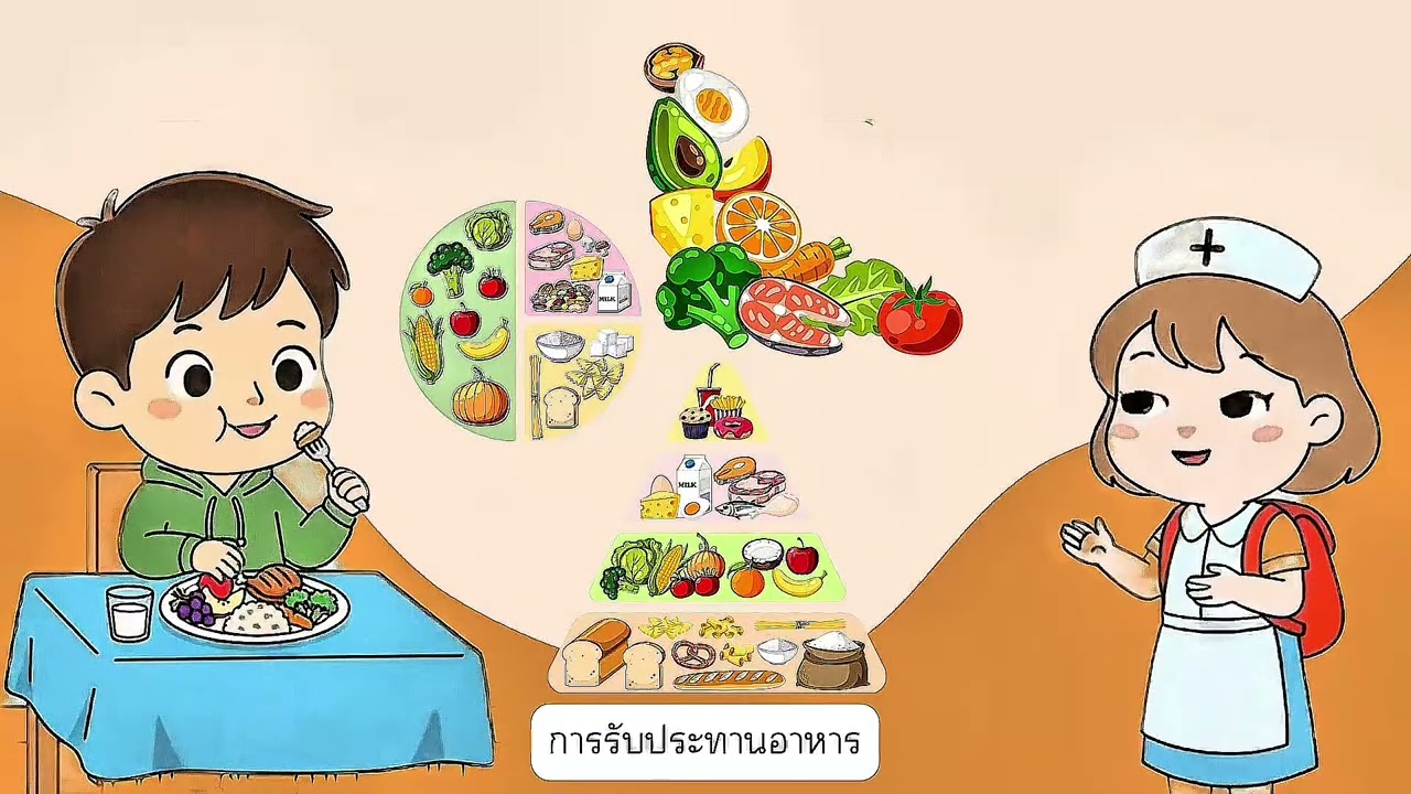 Schizophrenia  คืออะไร