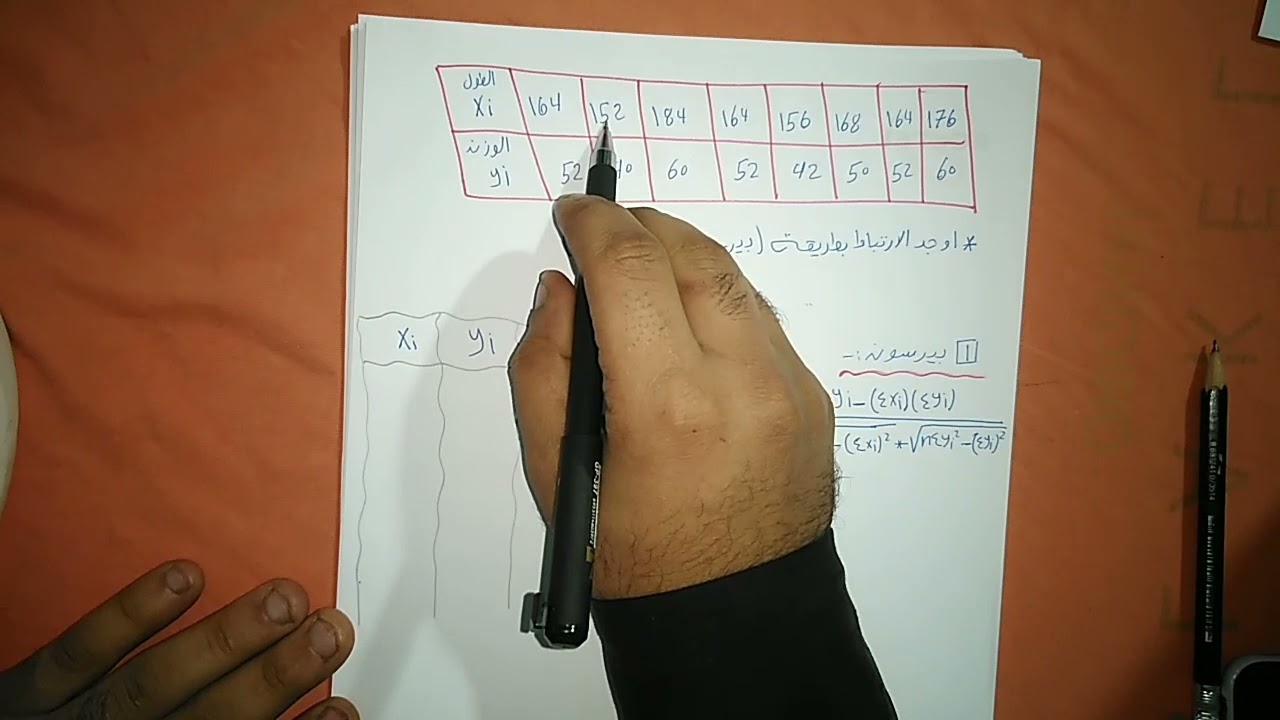 الارتباط والانحدار (بيرسون - سبيرمان)