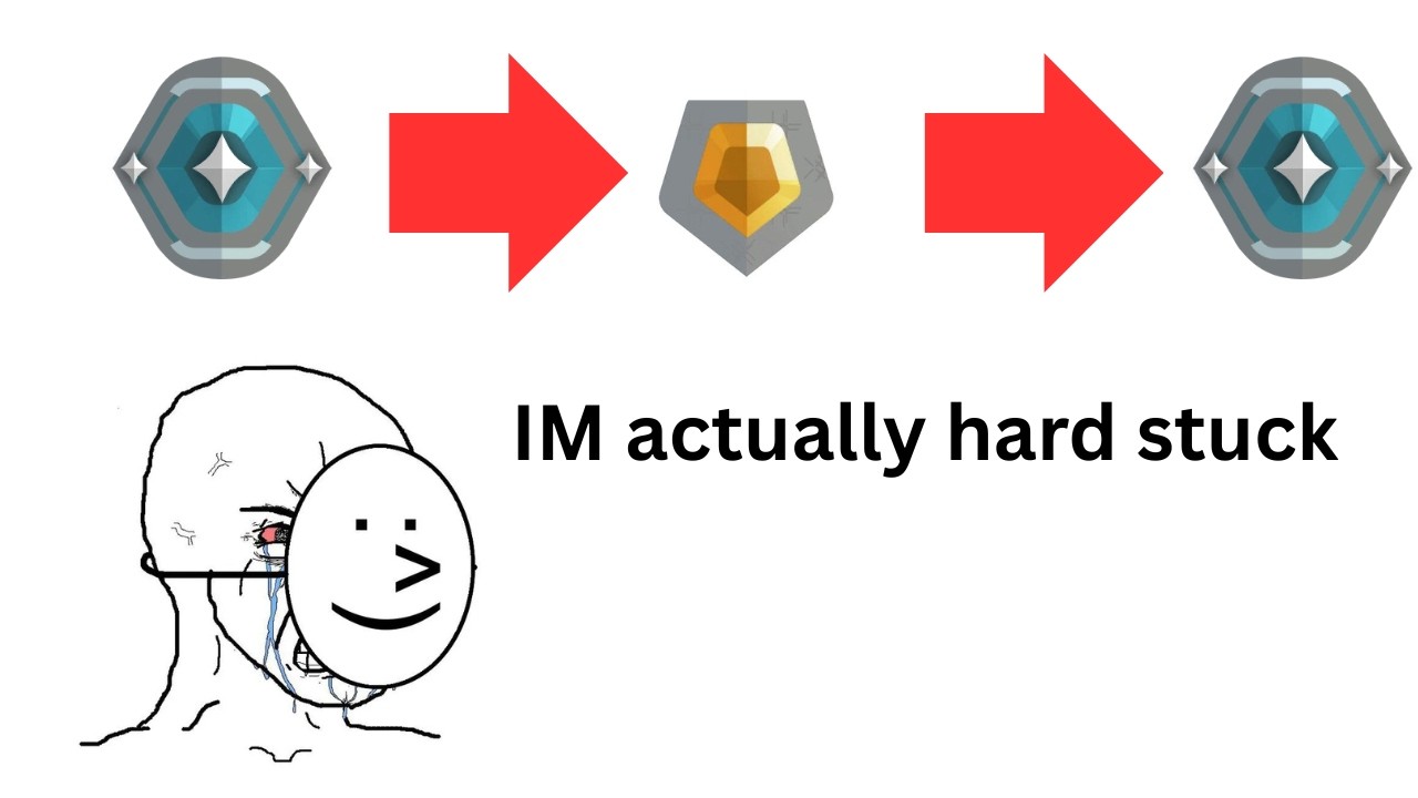 IM HARDSTUCK HELP QPOSJIUNAU