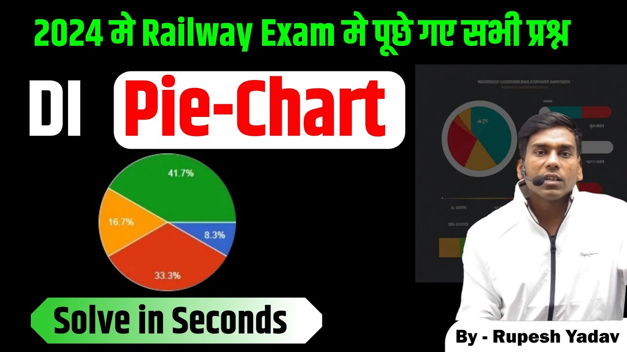 Pie Chart से पूछे गए सभी प्रश्न 🔥Solve in Seconds