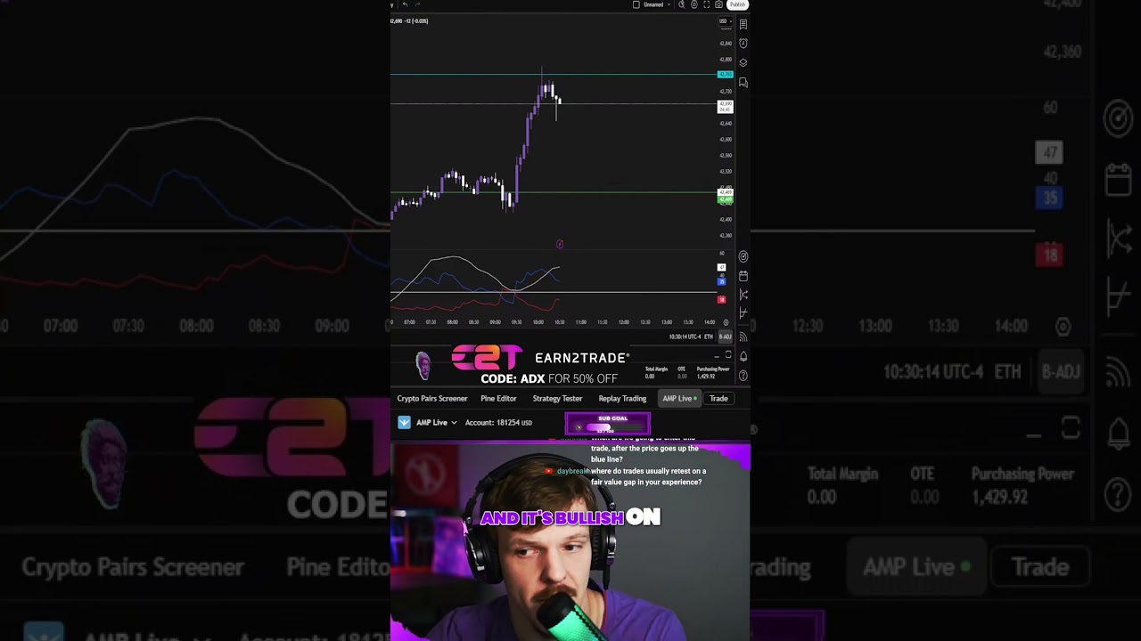 Trading Secrets: Nail Your Entry with ADX & Color Crossovers!