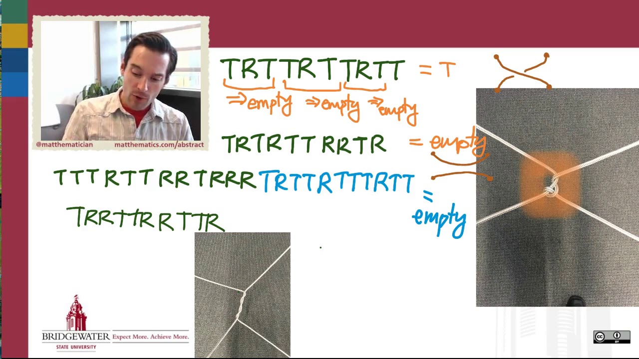 301.1 What is Abstract Algebra? The Tangle Dance