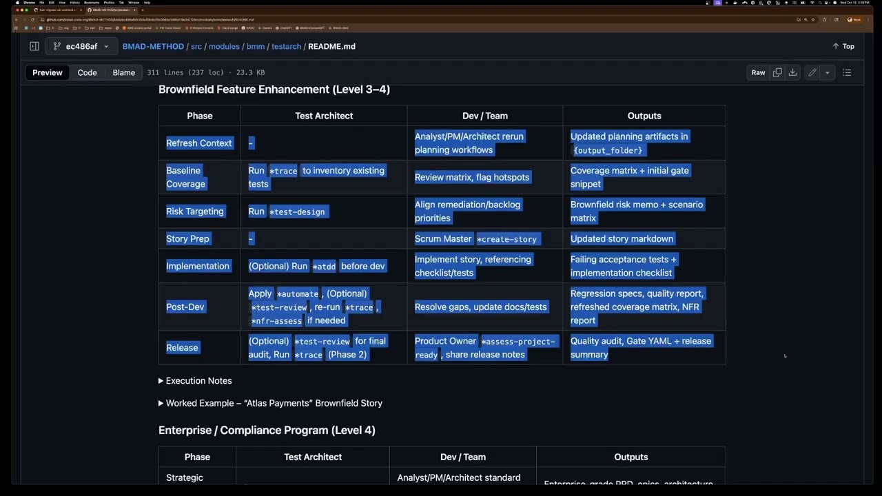 BMAD Method test architect v6 teaser