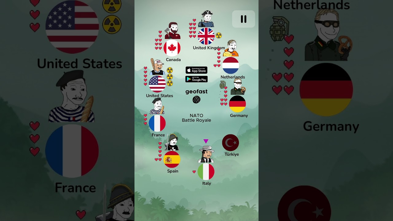 NATO Battle