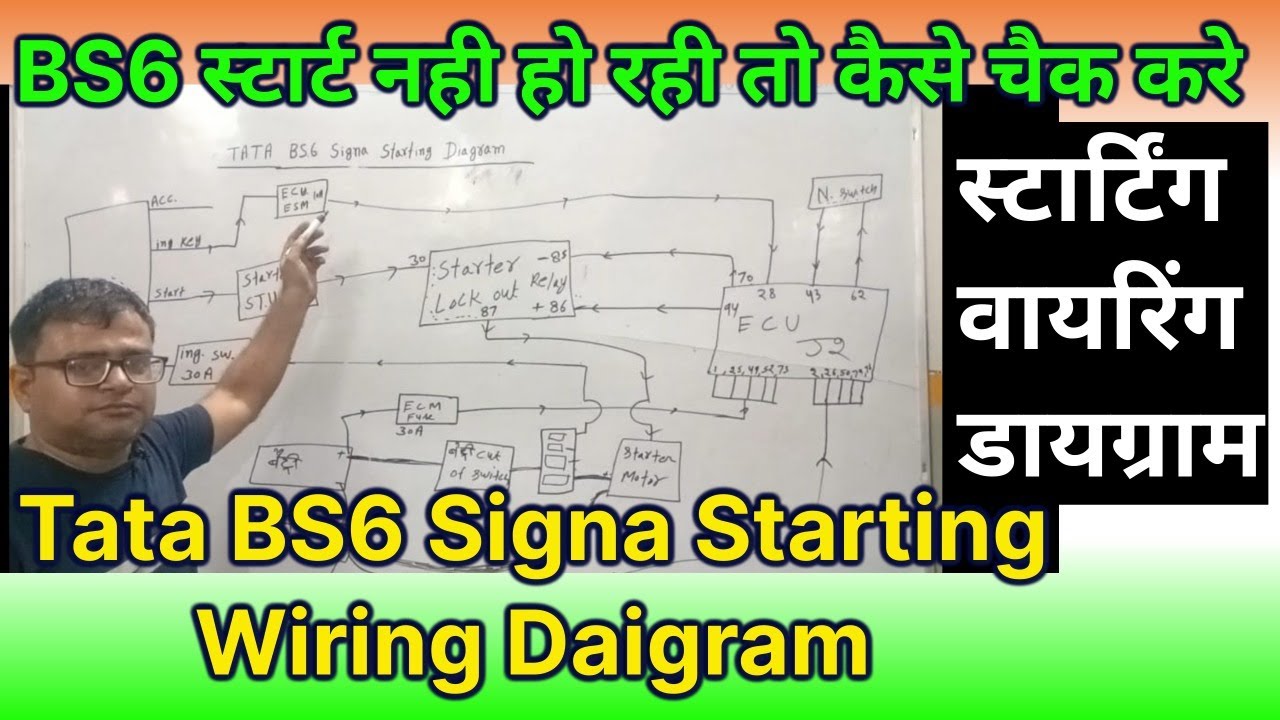 tata bs6 signa starting wiring diagram |  bs6 Starting Circuit diagram | bs6 gadi start nhi ho rahi