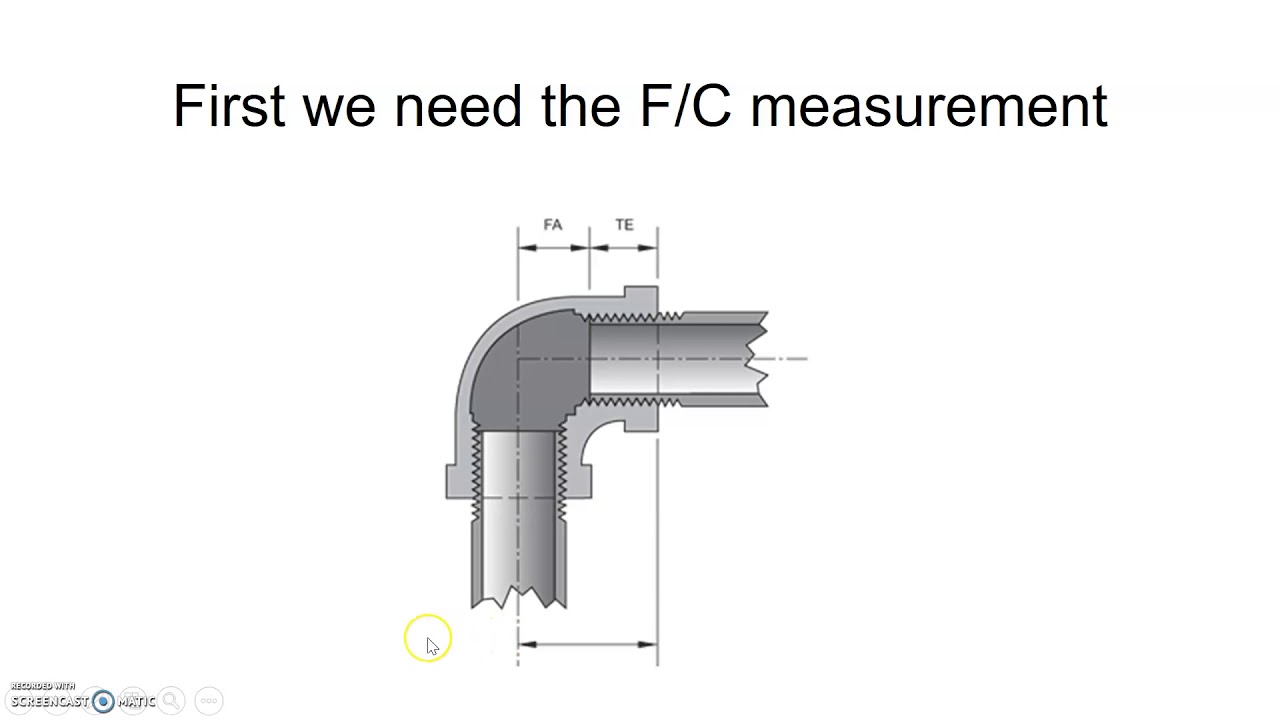 Find fitting allowance for a black malleable iron fitting
