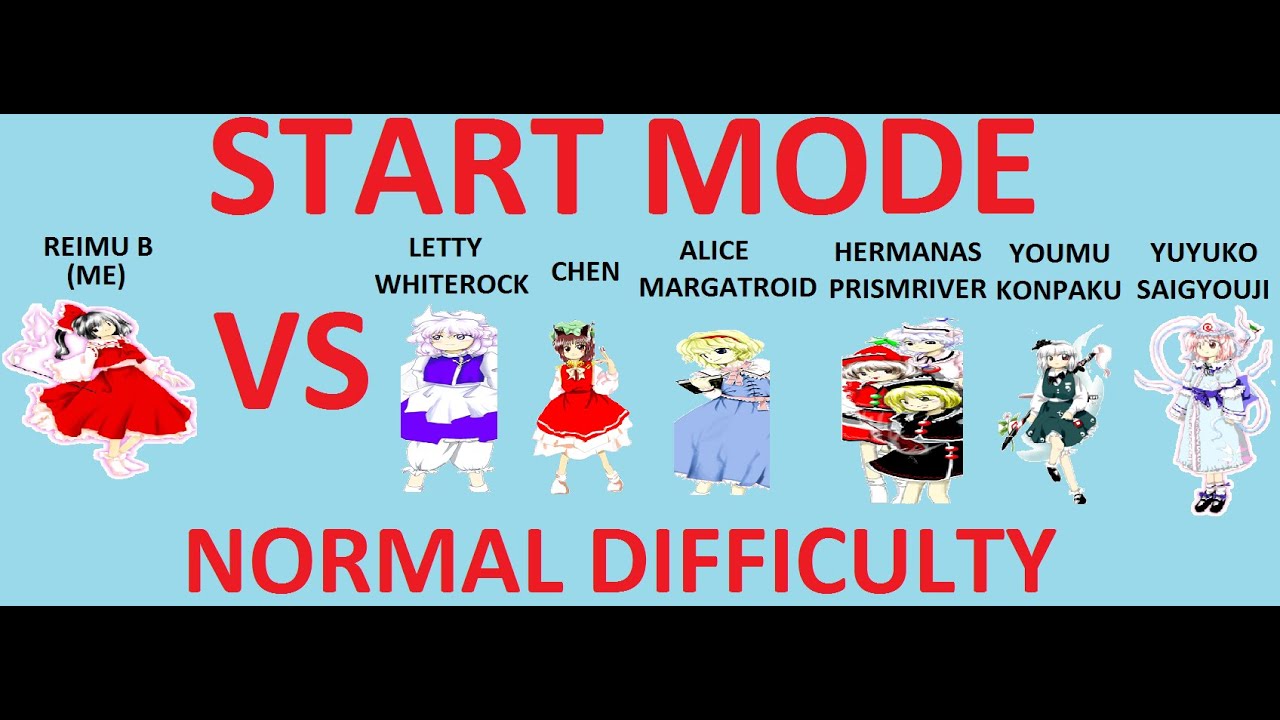 Start Mode Complete (Normal Difficulty) Reimu B - Touhou 7 Gameplay By MrLO472