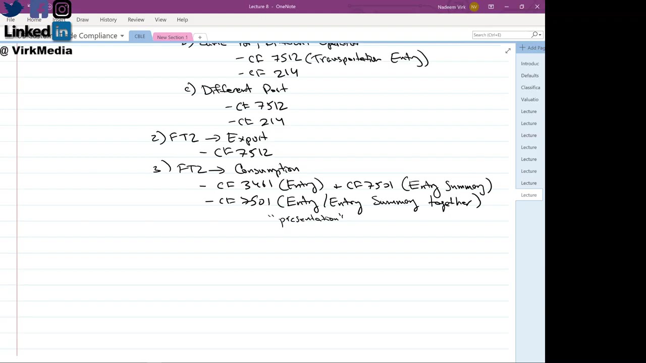 CBLE Course - 8- Warehouse, FTZ, ADD_CVD, Quotas, Penalties, Drawback, etc.