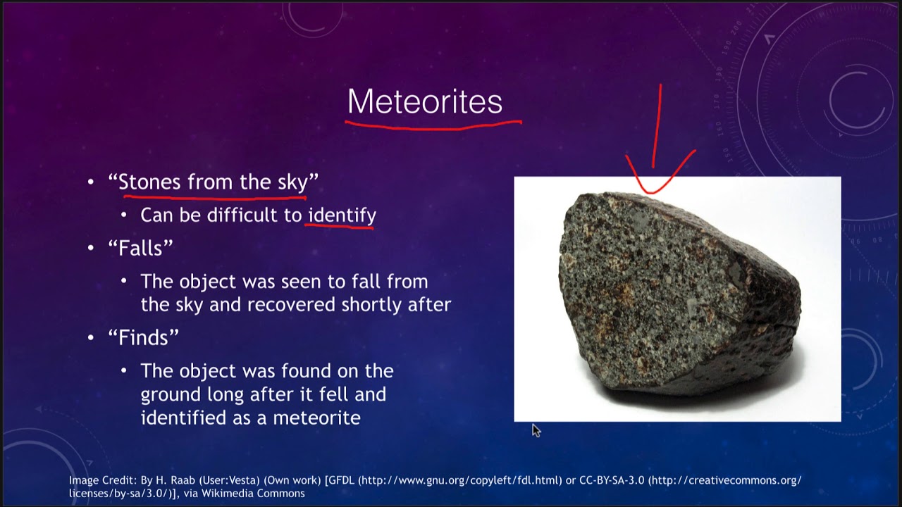 Lesson 14 - Lecture 1 - Meteors & Meteorites - 2020 - OpenStax