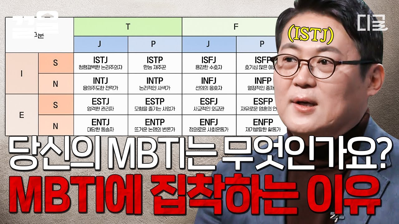 [#НеожиданныйВзрослый] Что же такое MBTI...?🤔 Когнитивный психолог Ким Кён Иль объясняет все о «1...