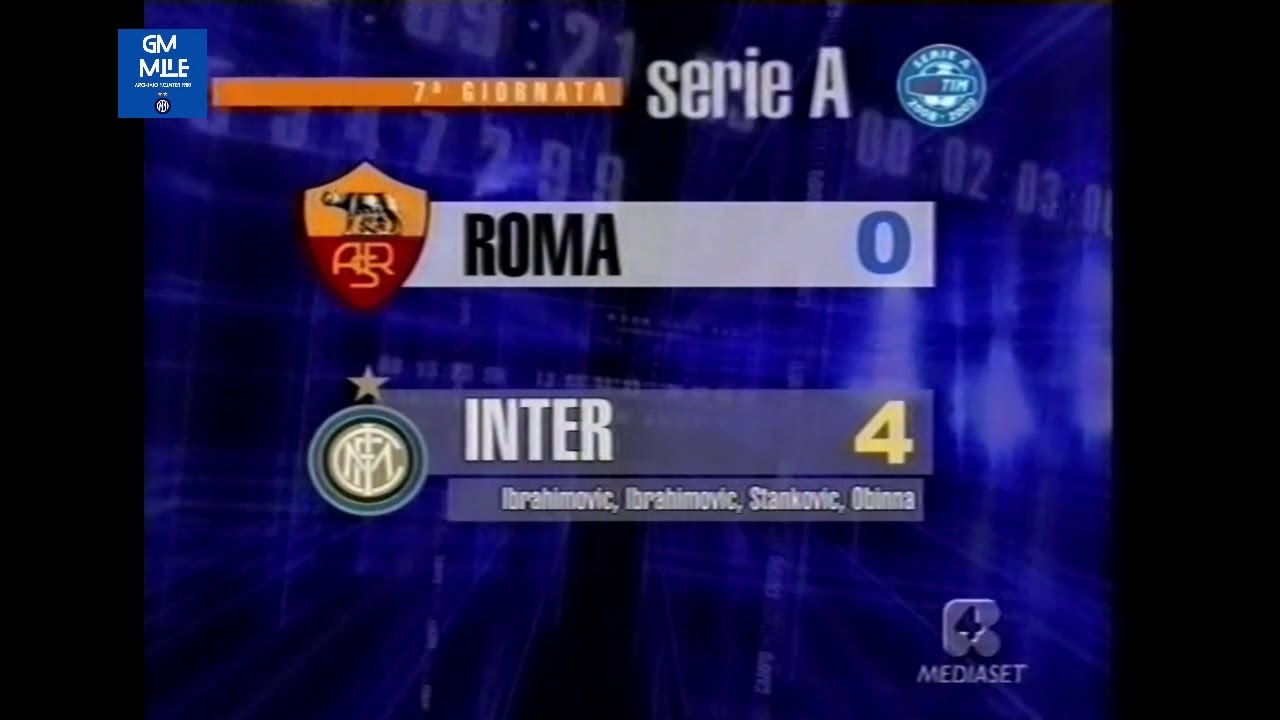 2008-09 (7^ - 19-10-2008) Roma-INTER 0-4 Servizio Controcampo Rete4